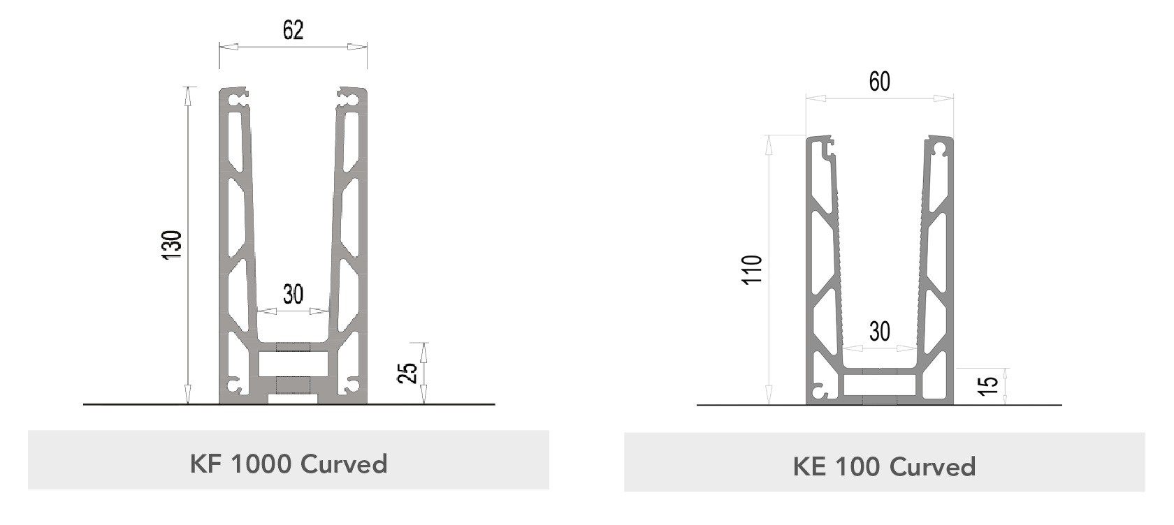 Curved Systems - Kozza Railing Systems